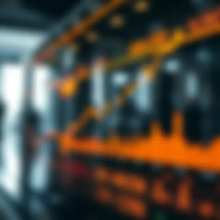Graph showing Amazon's historical stock price trends alongside projected future growth