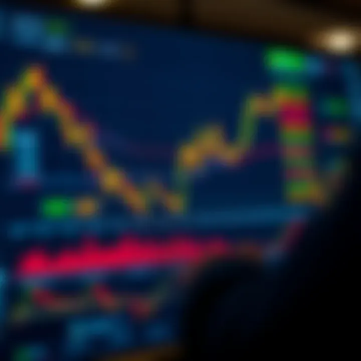 Graph displaying Aptos cryptocurrency market trends and price fluctuations over time