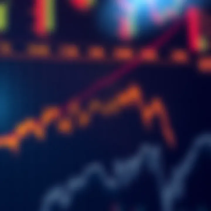 Graph illustrating the historical price fluctuations and trading volume of Atom coin