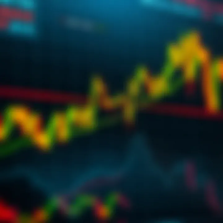 Graph showing the upward and downward movement of AUD/USD currency pair on a digital financial chart