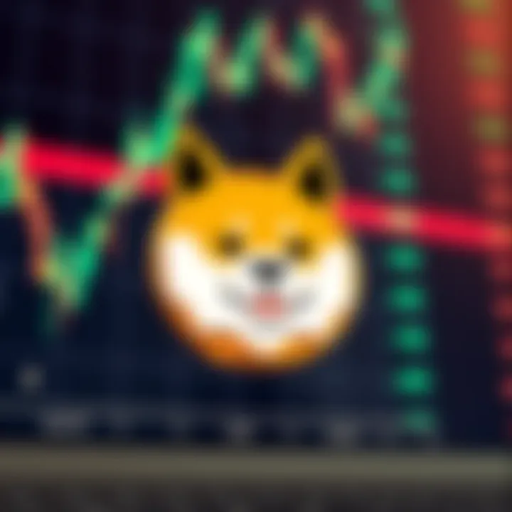 Baby Doge Price Prediction: Future Outlook