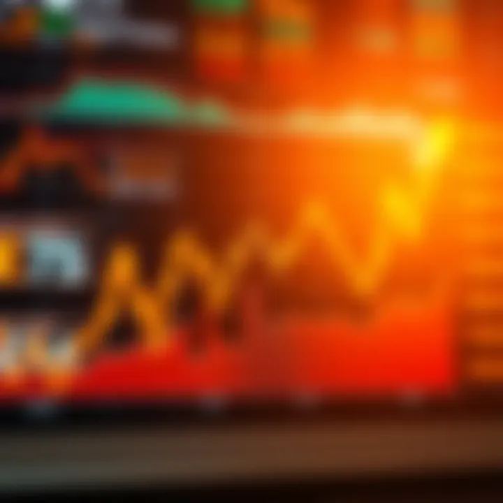 Bajaj Finance Share Price Movement Analysis Graph showing upward and downward trends in Bajaj Finance stock prices with financial data overlay