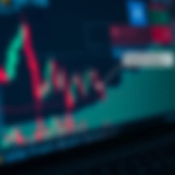 Stock market chart highlighting bearish hammer candlestick with annotations indicating potential reversal signals and confirmation tools