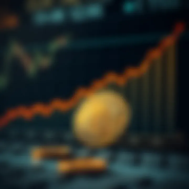 Graph showing upward trend of Beldex coin value in Indian Rupees over time