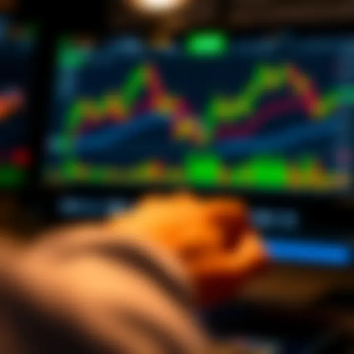 Binary Options Trading Platforms Explained