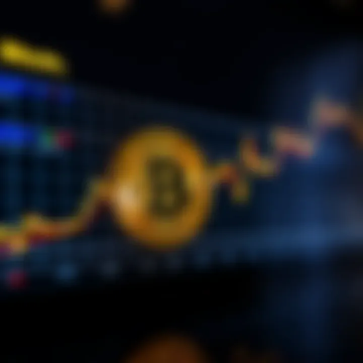 Graph displaying Bitcoin price fluctuations over recent years with key trend lines