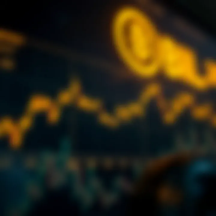 Graph showing Binance Coin price fluctuations over recent years