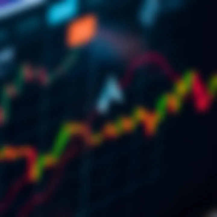 Graph showing Cardano cryptocurrency price trends and market analysis