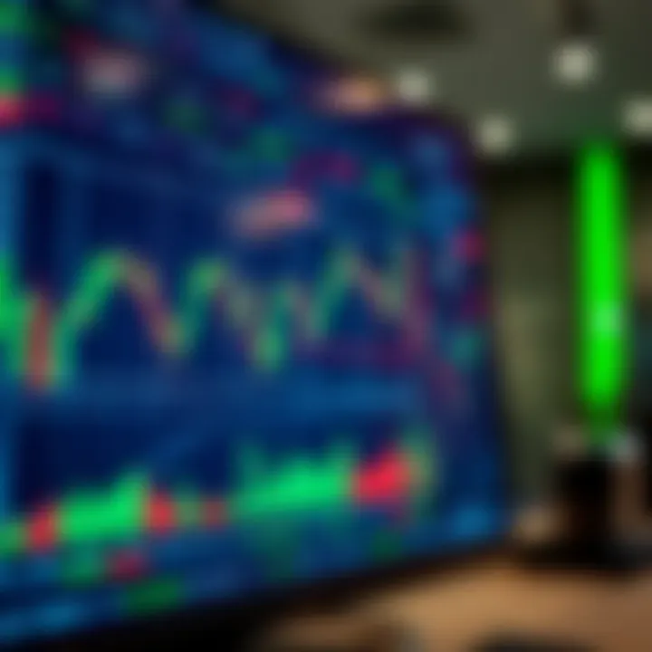 Choosing the Best Trading Platform Worldwide