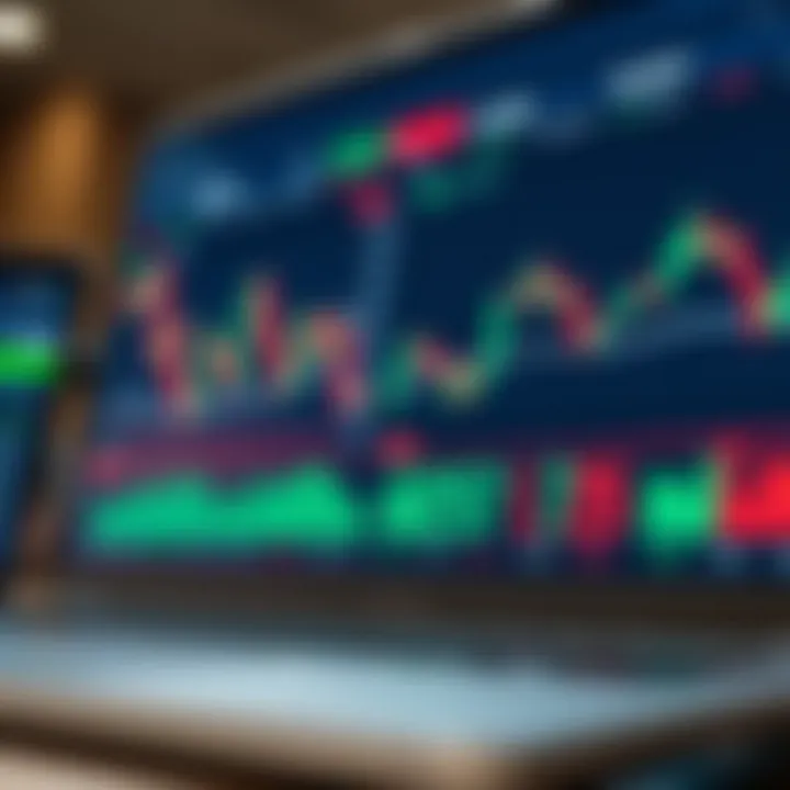 User interface of a trading platform showing stock charts and market data