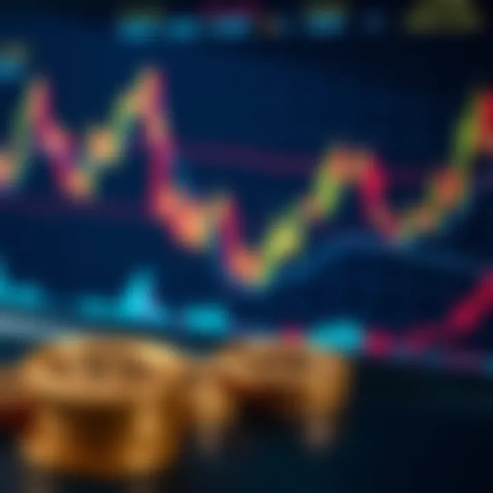 Digital representation of cryptocurrency trading with charts and Indian rupee symbols