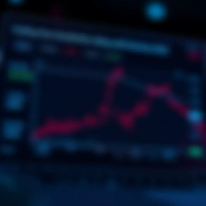 Graph depicting comparative trading fees and benefits of a Darwinex Zero account against other trading accounts