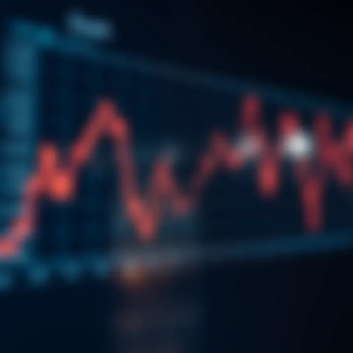 Graph showing upward and downward trends of Dash cryptocurrency over time