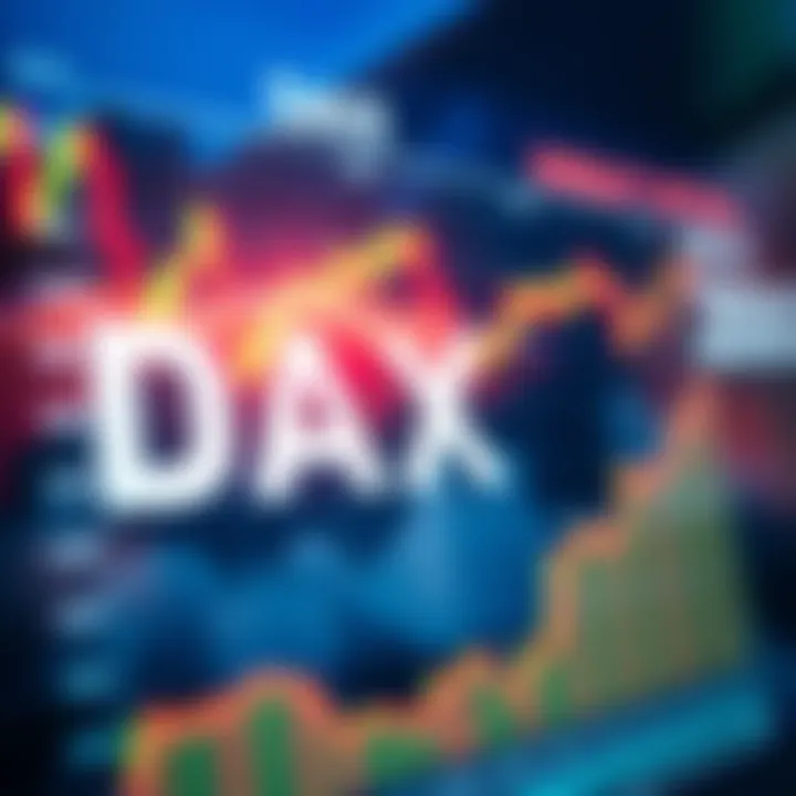 Comparison chart highlighting the DAX index alongside other major global stock indices