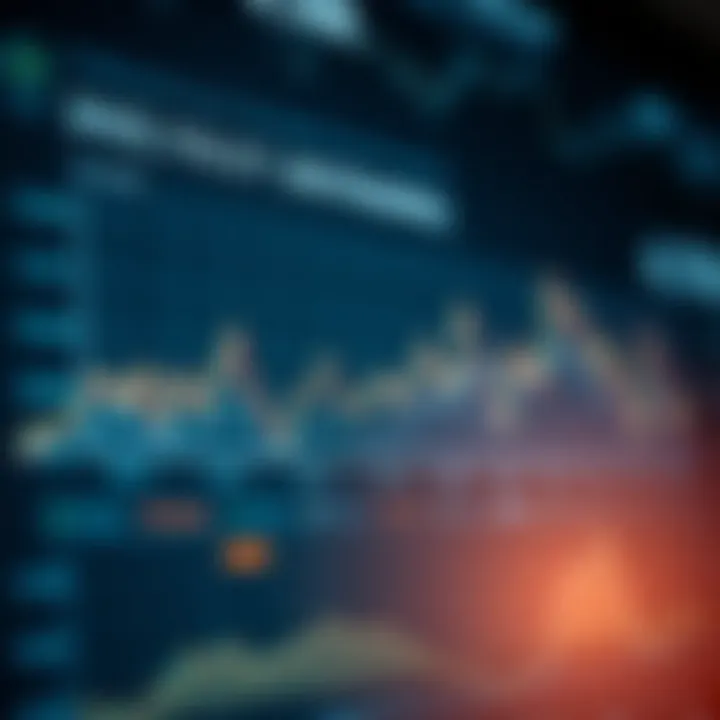 Graph illustrating key trends and milestones of the DAX Index within global and Indian investment contexts