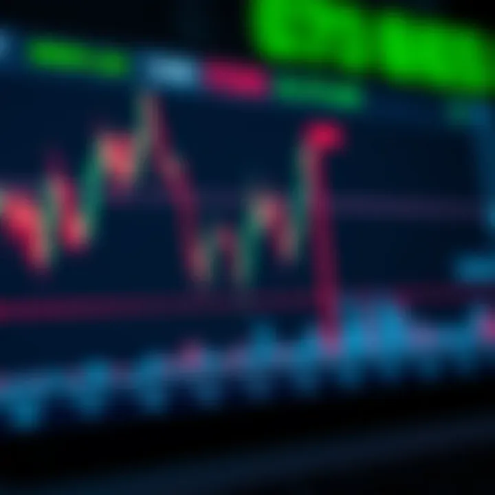 Key Detection Points and Breakout Zones in the Reverse Flag and Pole Pattern Technical analysis chart highlighting detection points and breakout zones for reverse flag and pole formation
