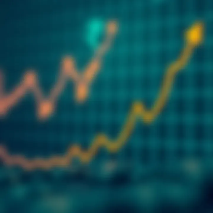 Graph showing Dogecoin price fluctuation with Indian Rupee currency symbols