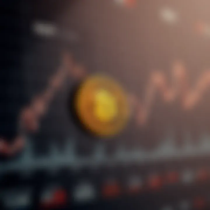 Graph showing historical price movements and volatility of DOT coin over time