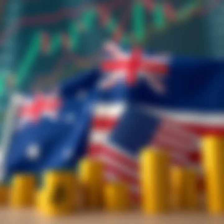 AUD/USD Forecast: Key Trends and Market Insights AUD/USD Forecast: Key Trends and Market Insights