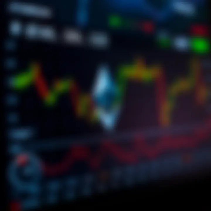 Dashboard showing real-time Ethereum price with market trend indicators and investment insights
