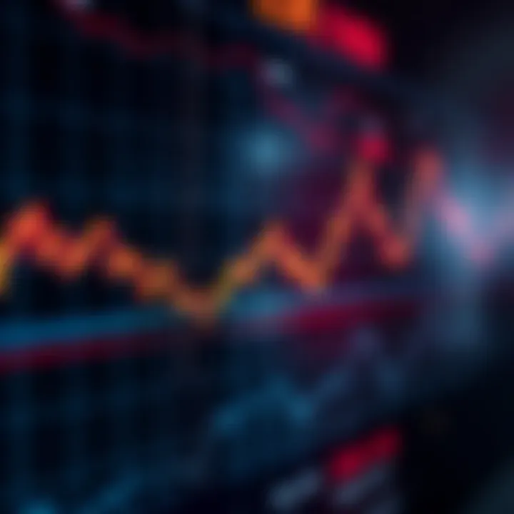EUR/USD Forecast Today: Market Analysis & Outlook