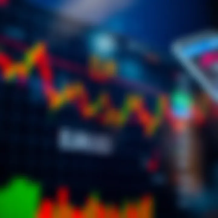 Line graph showing EUR/USD price fluctuations with key technical indicators highlighted