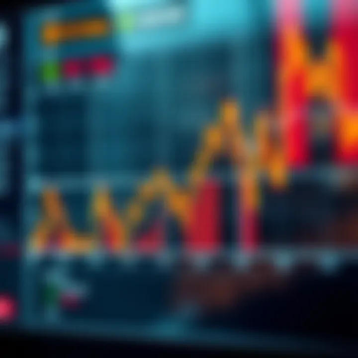 Graph showing key economic factors influencing the EUR/USD rate within the OTC trading environment