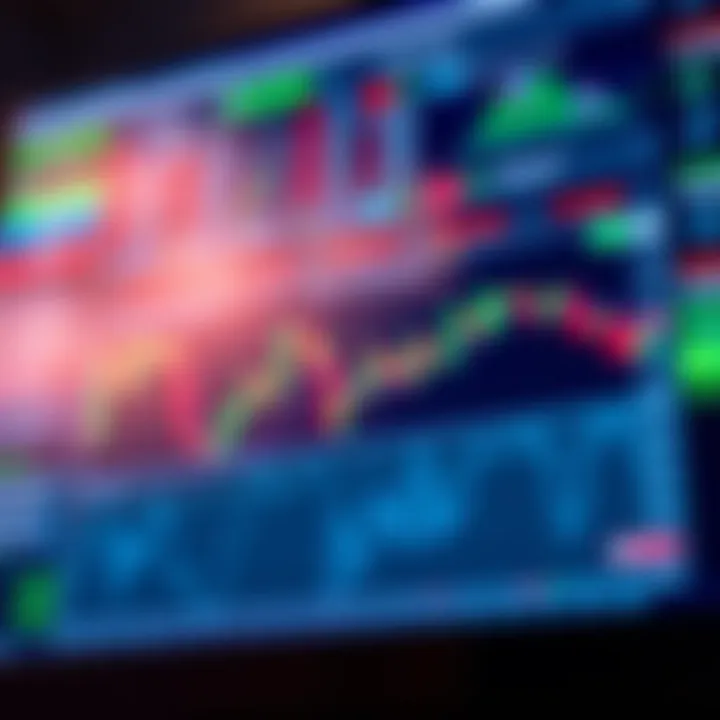 User interface of Exness demo trading platform displaying charts and trading options
