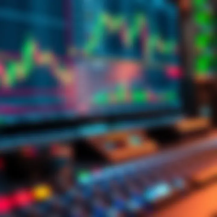 Technical analysis tools and indicators highlighted on the Exness platform interface for effective trading decisions