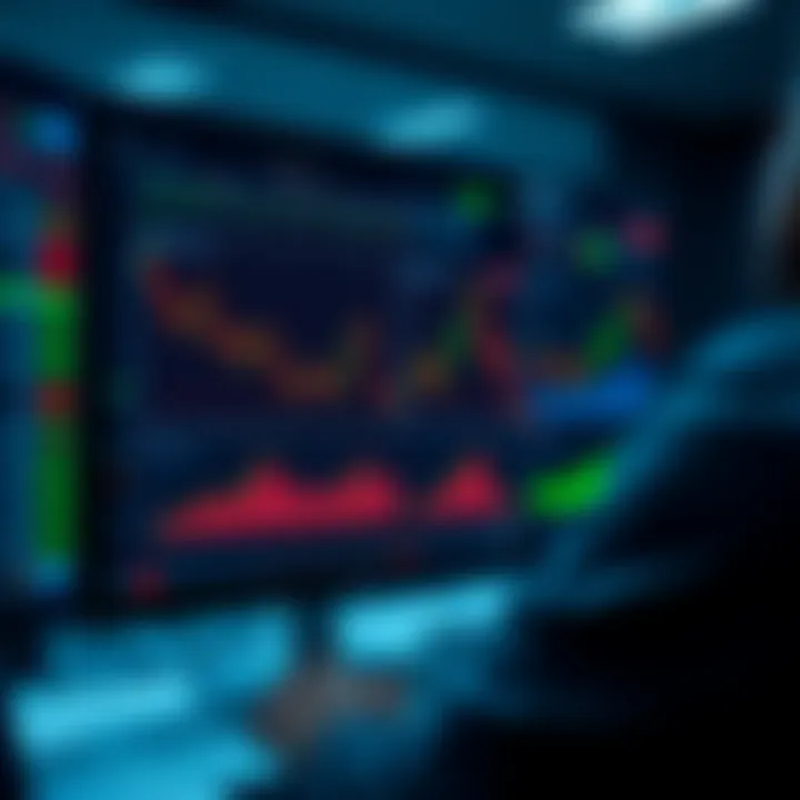 User interface of QXBroker.com demo trading platform displaying various trading tools and charts