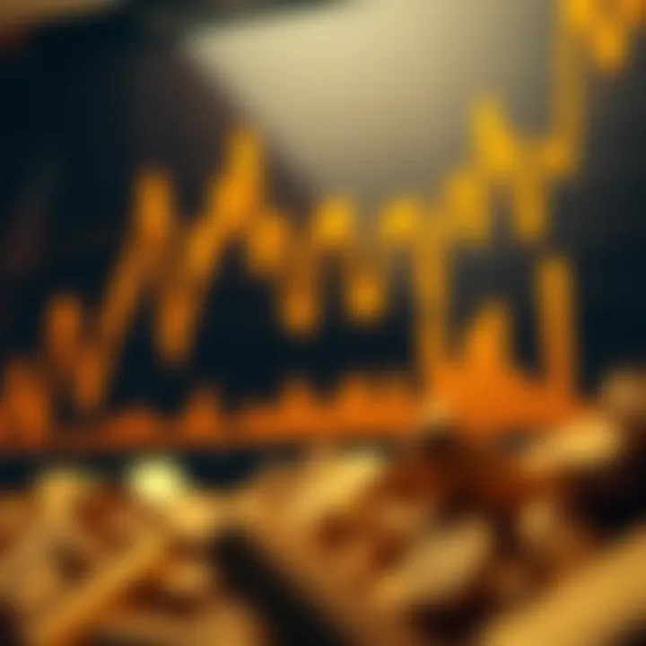 Graph depicting the historical trends and fluctuations in gold prices over time
