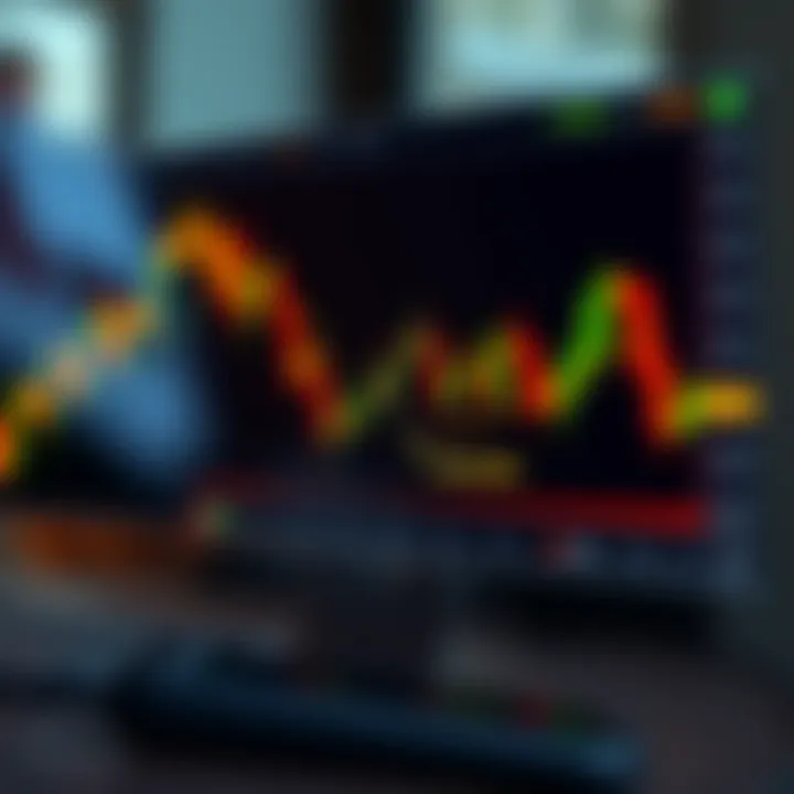 Illustration of a candlestick chart highlighting pattern recognition points and breakout zones