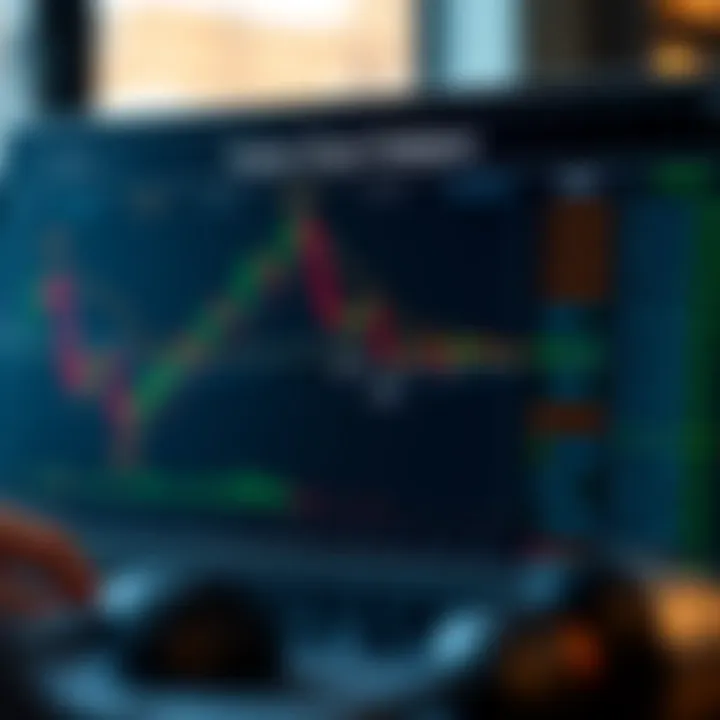 Diagram showcasing popular forex chart patterns including head and shoulders, double tops, and triangles