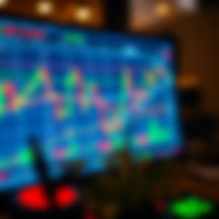 Chart displaying key forex trading strategies with indicators and trend lines