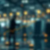 Graph showing projected growth trends for Reliance Industries sector segments