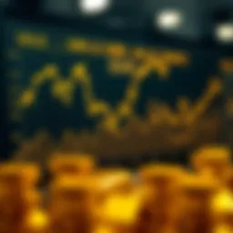 Graph showing trends in gold prices influenced by global economic factors