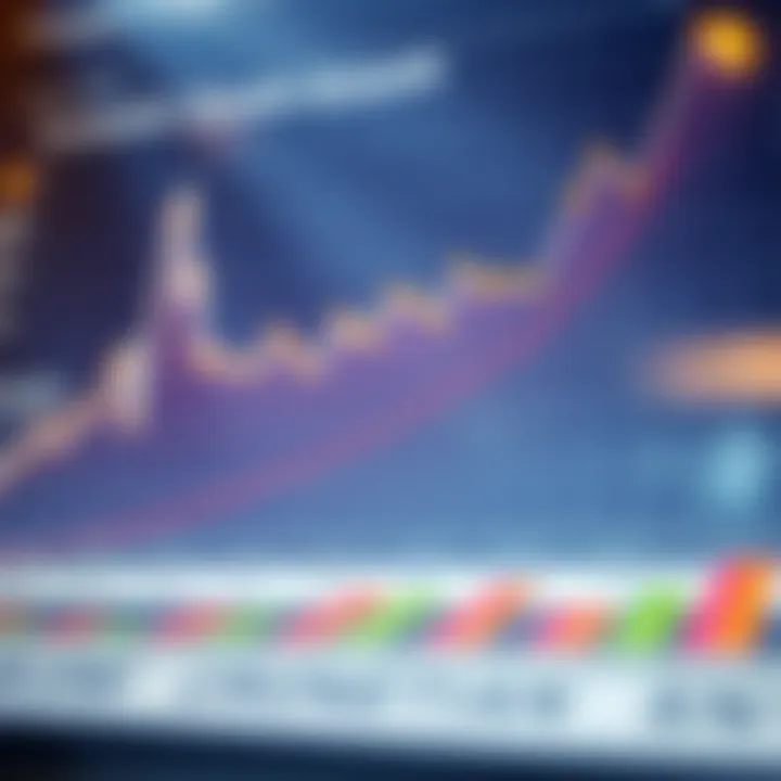 India's Economic Outlook and Growth in 2025