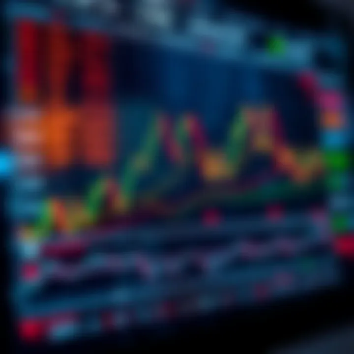 Graph displaying volatility trends of various forex currency pairs with indicators for factors affecting market fluctuations