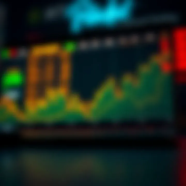 Graph showcasing Polkadot's price fluctuations and market trends over time