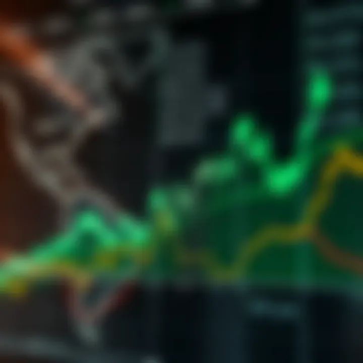Graph showing currency exchange rate fluctuations against a world map background