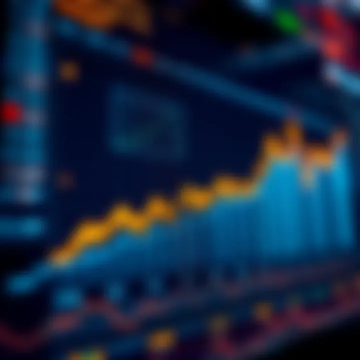 Graph showing upward trend in forex trading within Indian financial markets