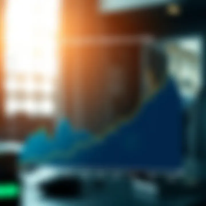 Graph showing growth trends of Reliance Industries across multiple sectors by 2030