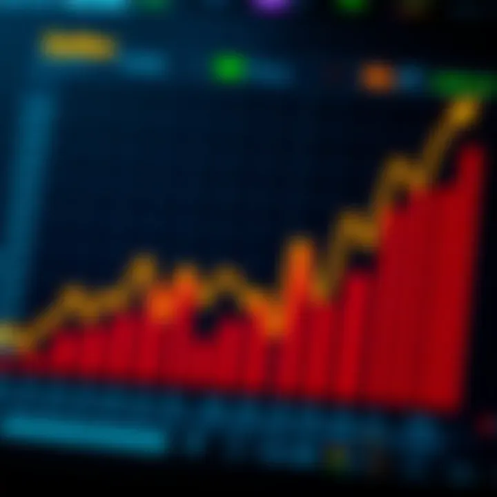 Graph showing upward trends and analytics representing forex trading performance and security