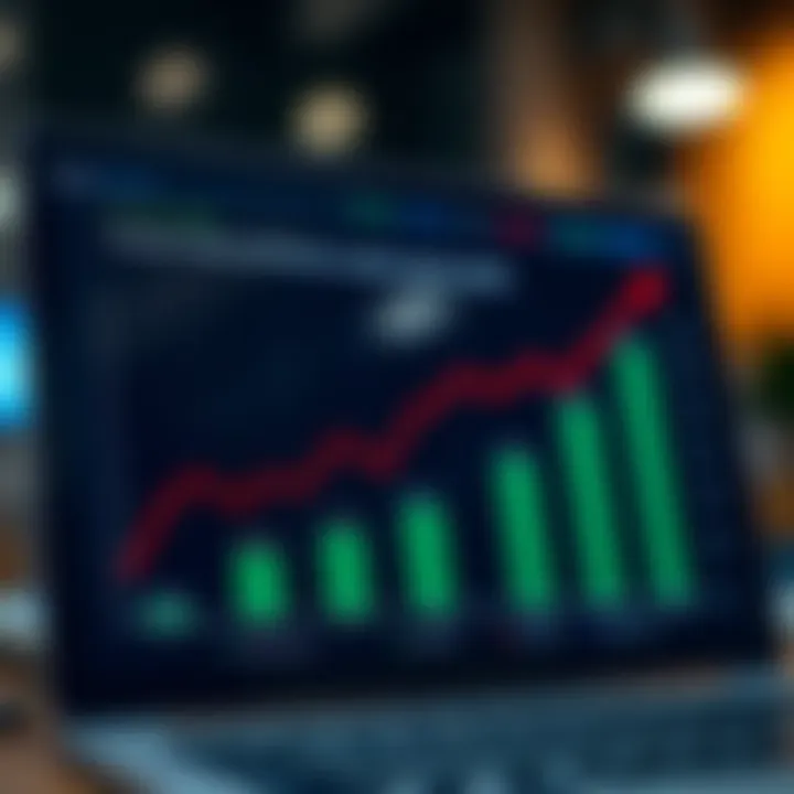 Graph showing comparison of interest rates and customer satisfaction feedback
