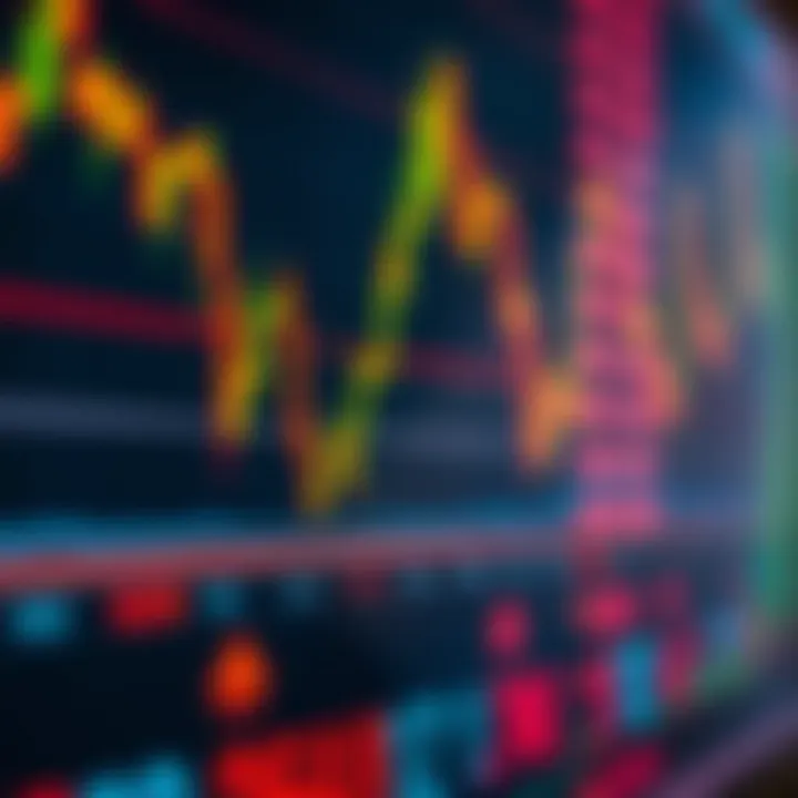 Illustration of financial chart with key forex indicators and regulatory compliance symbols