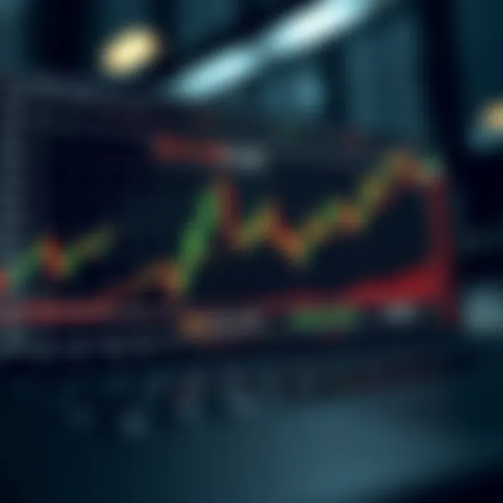Graph showing binary trading options with upward and downward market predictions