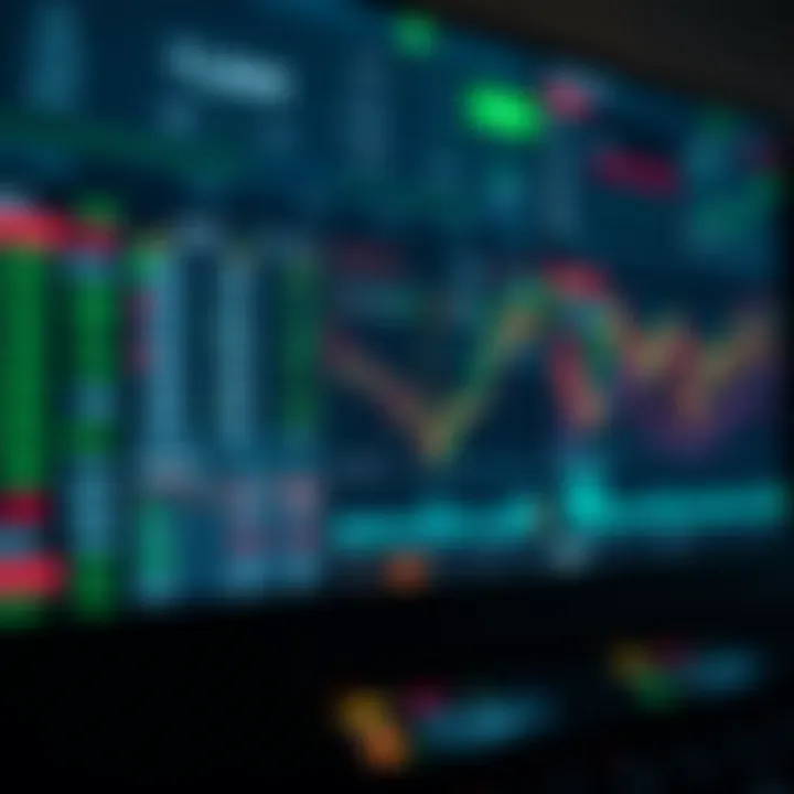 Digital interface showing binary trading options with financial charts and data analytics
