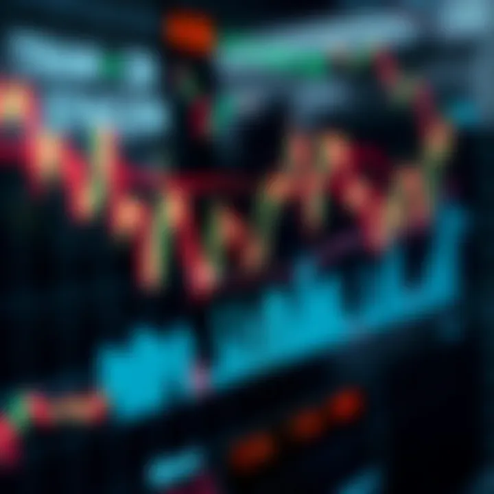 Digital chart displaying fluctuating bitcoin trading signals and trend indicators