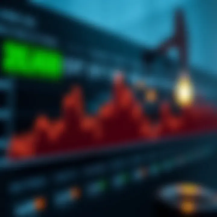 Graph showing fluctuations in crude oil prices influenced by economic and geopolitical events
