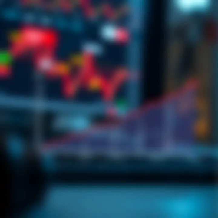 Learning Curve with Demo Trading Accounts Graph illustrating growth and learning curve with demo trading before live investment